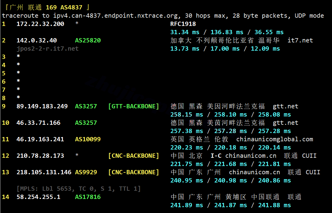 b1jpos27 搬瓦工日本大阪JPOS_1机房VPS测评，软银线路/解锁TikTok等