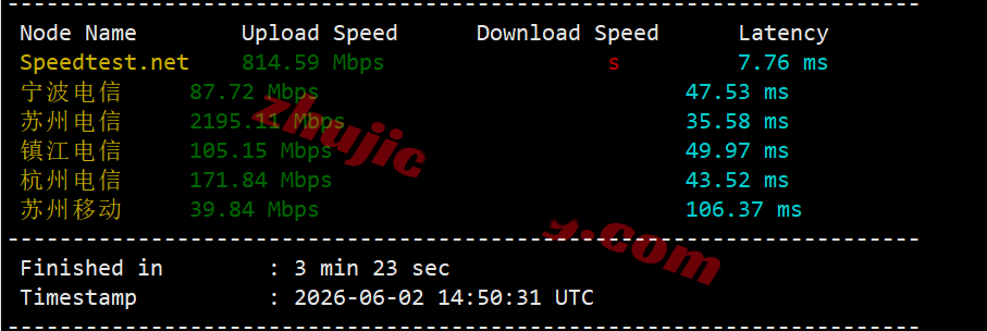 b1jpos3 搬瓦工日本大阪JPOS_1机房VPS测评，软银线路/解锁TikTok等