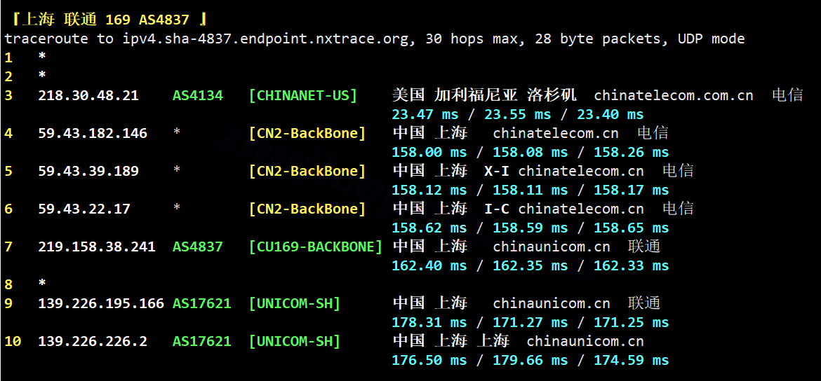 b6cabc26 搬瓦工加拿大CABC_6机房VPS测评，原生IP解锁TikTok等，三网全天候高速狂奔