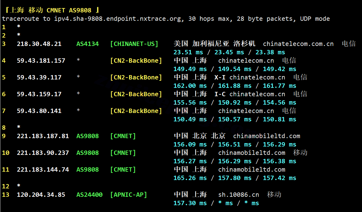 b6cabc29 搬瓦工加拿大CABC_6机房VPS测评，原生IP解锁TikTok等，三网全天候高速狂奔